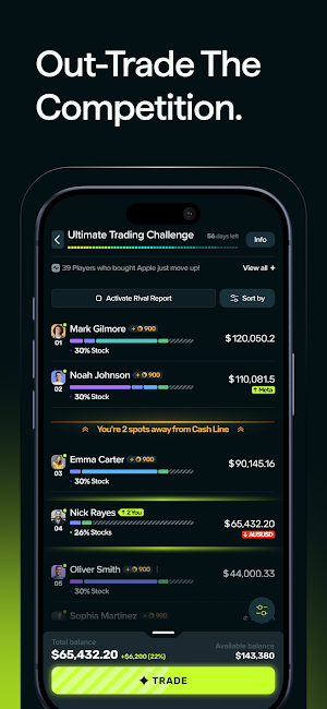 dividandy: Trading Game Screenshot 3