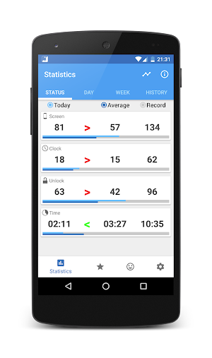 Phoniac, a Phone Usage Monitor Screenshot 0