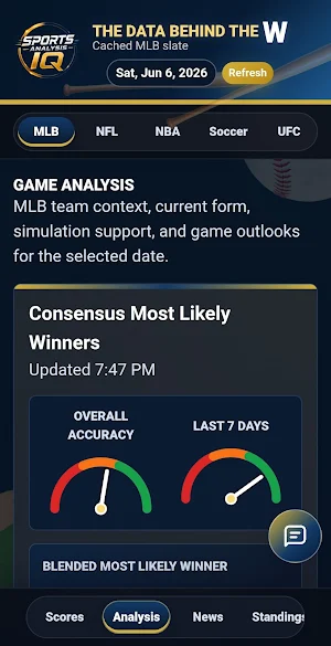 Sports Analysis IQ: AI Insight Screenshot 1