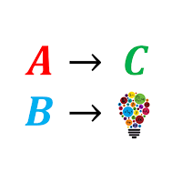 The Rule of Three