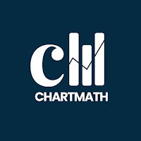 ChartMath: Backtested Screener