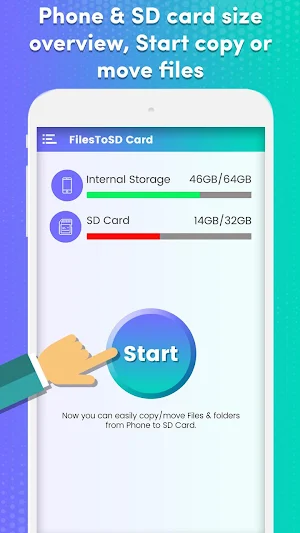 Transfer phone to SD Card – FilesToSd Card Screenshot 1