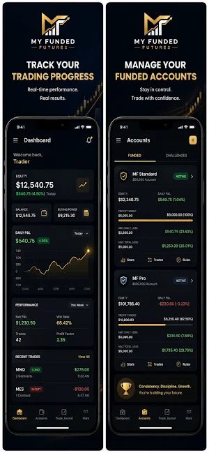 My Funded Futures Screenshot 0