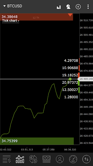 VRD Group Screenshot 1