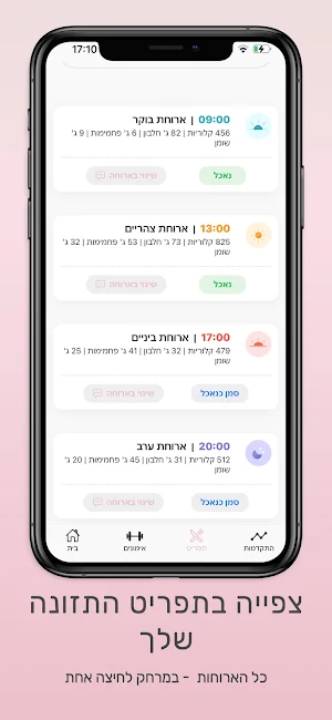 Isabella Screenshot 1
