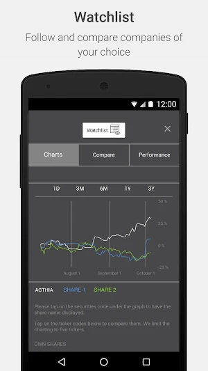Agthia Investor Relations Screenshot 3