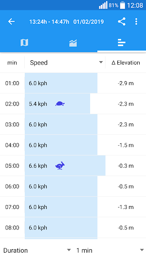 Pedometer - Step Counter, walking tracker Screenshot 3