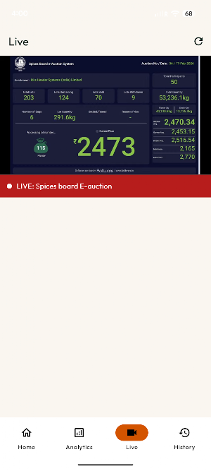 Cardamom Price Analytics Screenshot 2