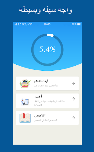 أهم 2264 كلمة فى الانجليزية Screenshot 0
