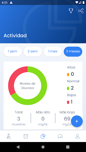Glucosite Screenshot 1