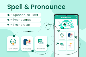 Spell and Pronounce It Right Screenshot 0