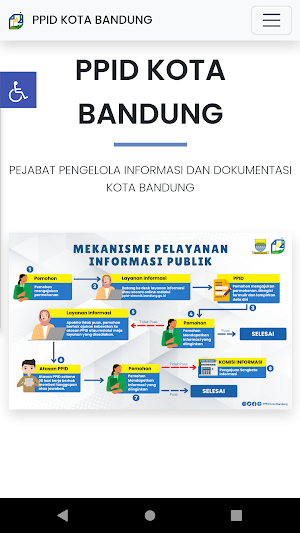PPID Kota Bandung Screenshot 1