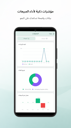 Wttin Business | وطين للأعمال Screenshot 0