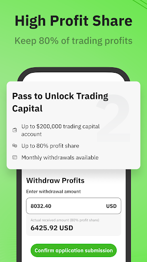 MTI Funded Trader Academy Screenshot 2