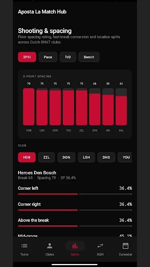 Beson Screenshot 2