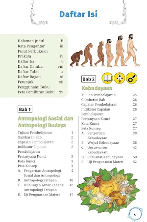 Antropologi Kelas 12 Merdeka Screenshot 1