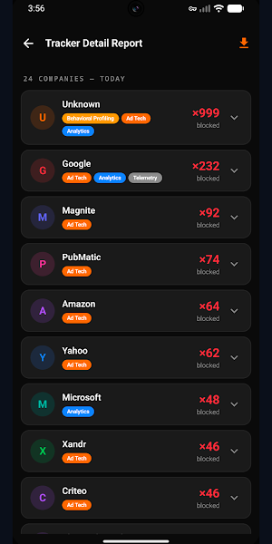 DataSentryX: Tracker Blocker Screenshot 3