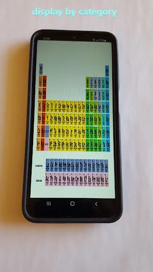 Table of Elements Screenshot 0