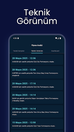 PMT Pro Screenshot 2