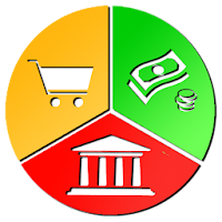 Financial markets