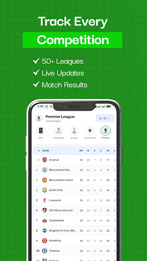 LiveGoal Football Stats & News Screenshot 2