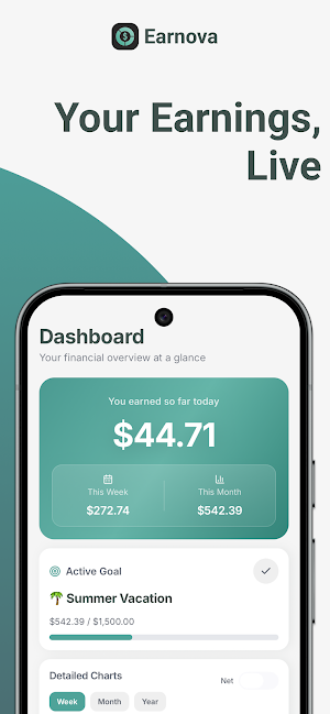 Earnova: Income & Side Hustle Screenshot 0