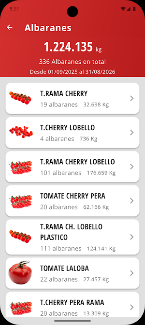 Caparrós Nature Agricultores Screenshot 3