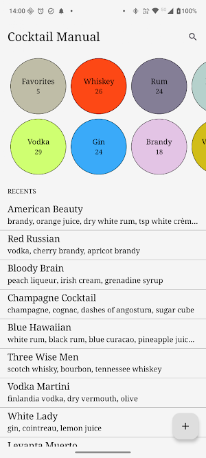 Cocktail Manual: Drink Recipes Screenshot 0