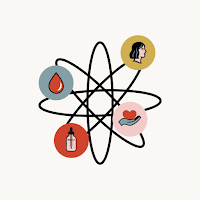 Beauty Genome