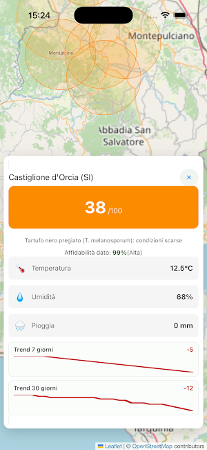 Tartufo Indice Crescita Screenshot 0