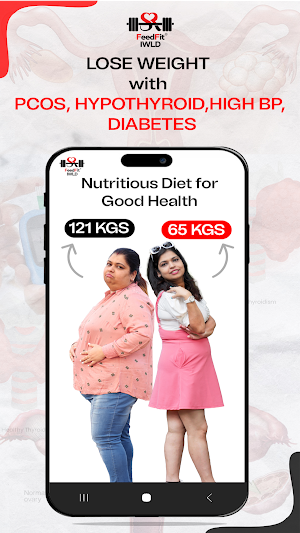 Indian Weight Loss Diet Screenshot 2