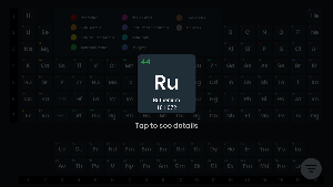 Play To Learn: Periodic Table Screenshot 3