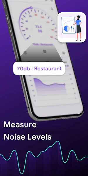 Sound Meter: Measure decibels Screenshot 0