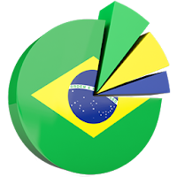 Learn Portuguese Brazil for Kids