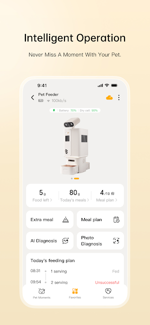 aipetrix Screenshot 0