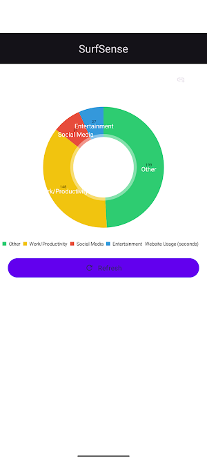 SurfSense Screenshot 0