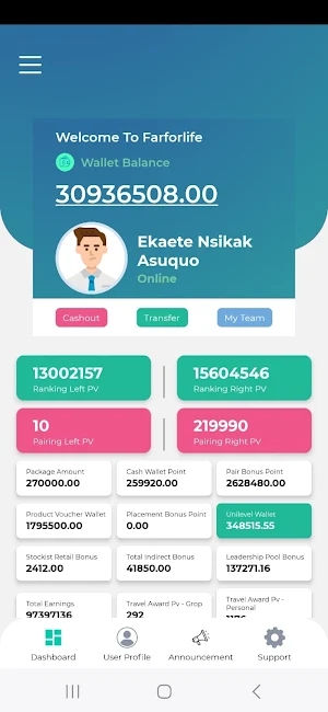 FAFORLIFE OFFICIAL Screenshot 1