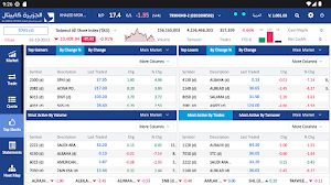 AljaziraCapital OLD TAB Screenshot 2