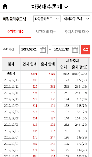 아이파킹CEO(iParkingCEO) - 사업자용 Screenshot 3