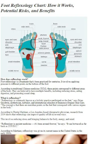 How to Do Reflexology Screenshot 1