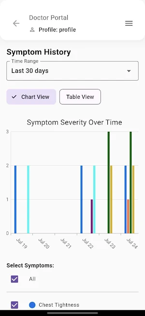 AsthmaCare Screenshot 2