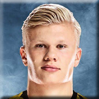 Erling Haaland -Wallpapers