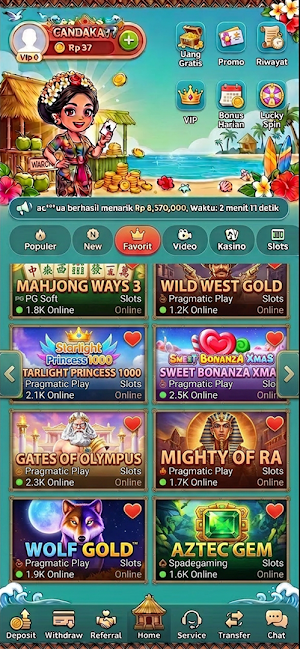 Candaka Game Screenshot 1