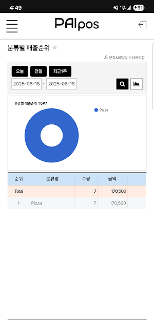 PAI Store Screenshot 0