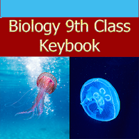 Biology Notes For Class 9th