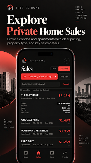 This Is Home:SG HDB & Property Screenshot 2
