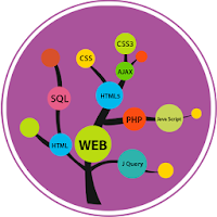 Learn Web Development