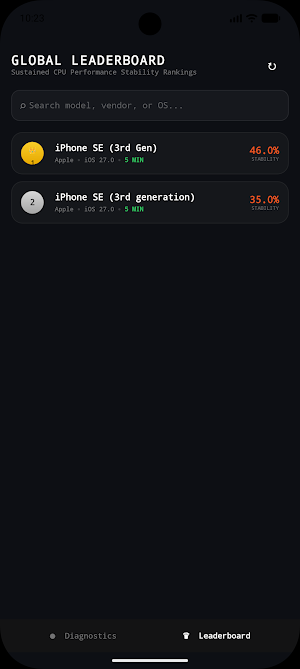 ThermoHammer Screenshot 2