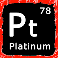 Periodic Table Quiz