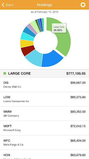 LeConte Wealth Management Screenshot 2
